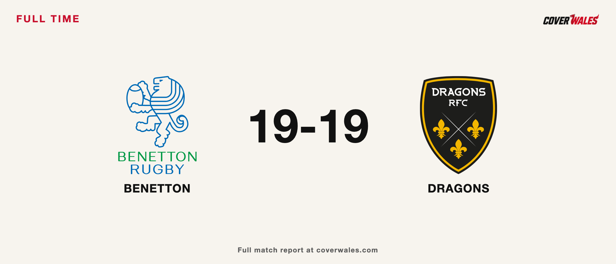 Cover Wales full-time card: Benetton 19, Dragons 19, with both club crests.