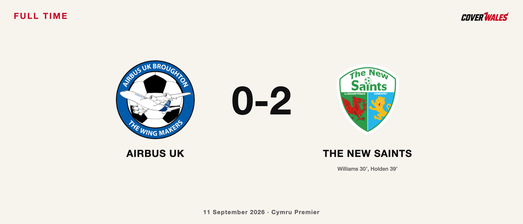 Cover full-time graphic: Airbus UK Broughton 0-2 The New Saints on 11 September 2026. Dan Williams scored after 30 minutes and Rory Holden after 39. Official club crests, Cover Wales design.