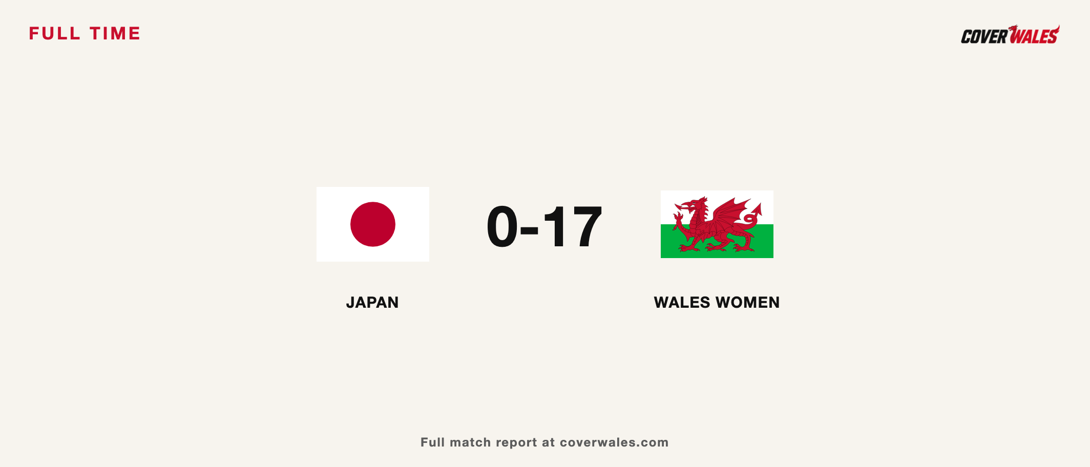 Japan and Wales flags beside the 0–17 full-time score.