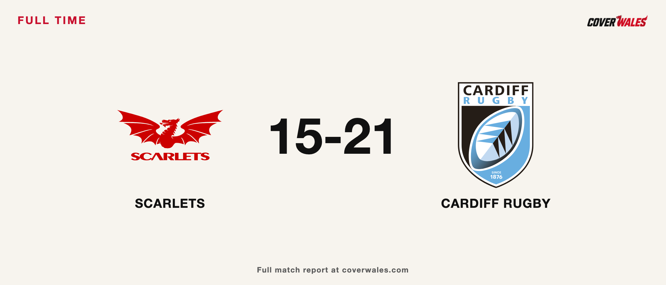 Verified Scarlets and Cardiff Rugby crests beside the full-time score, 15–21.