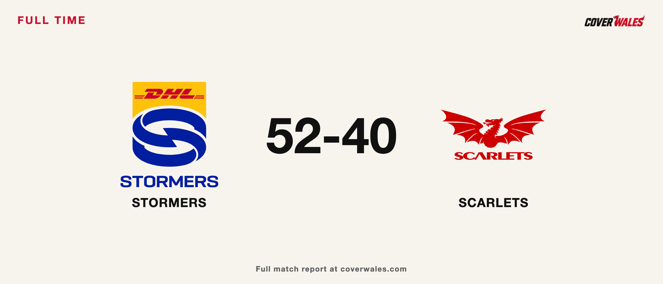 Cover Wales result card: Stormers 52–40 Scarlets, 24 October 2026. Verified club crests.