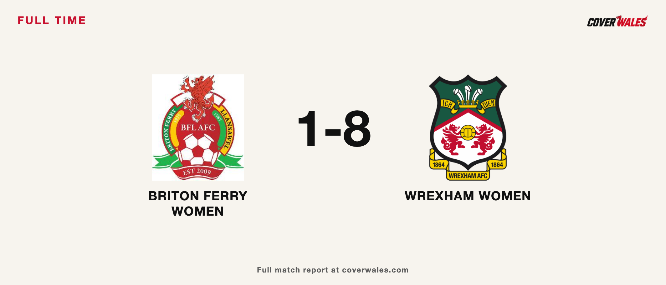 Briton Ferry and Wrexham crests beside the verified 1–8 result. Cover Wales graphic for the women’s match.