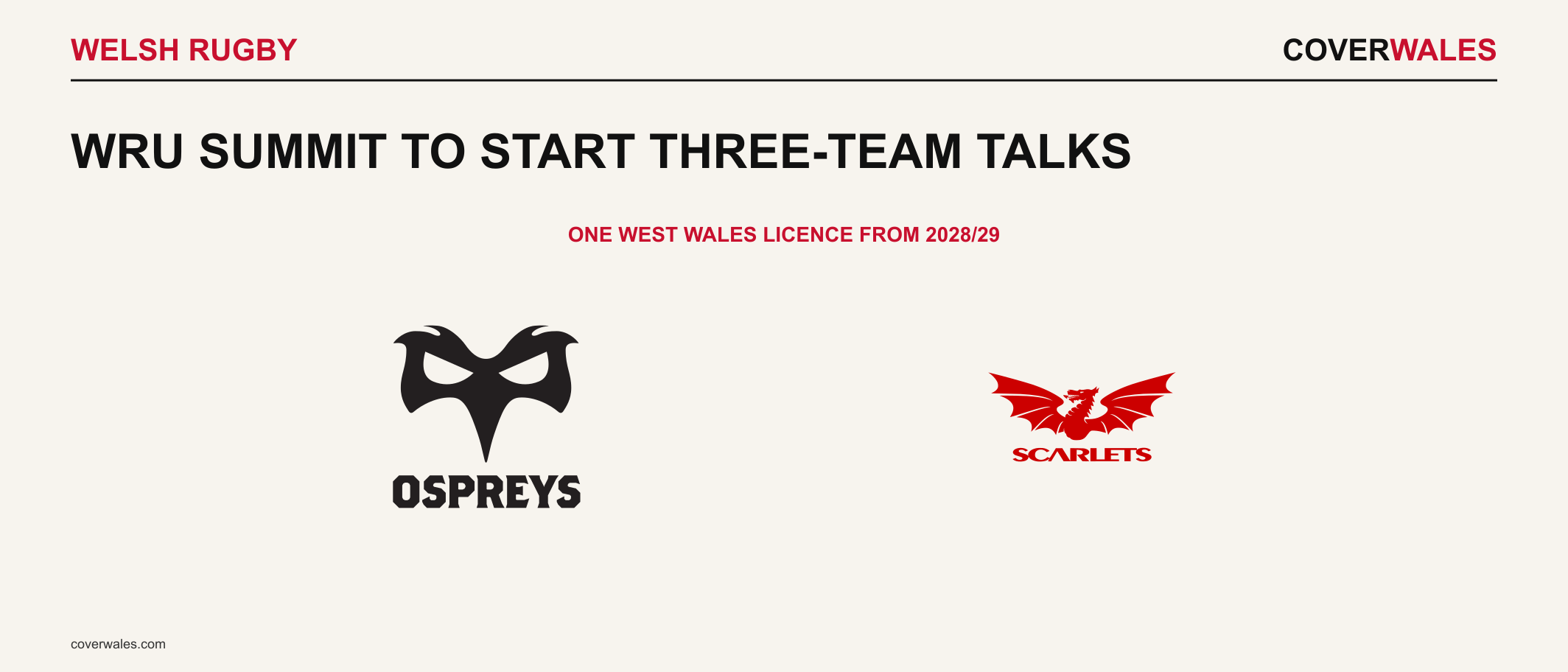 Cover Wales graphic placing the verified Ospreys and Scarlets crests side by side beneath the words WRU summit to start three-team talks.