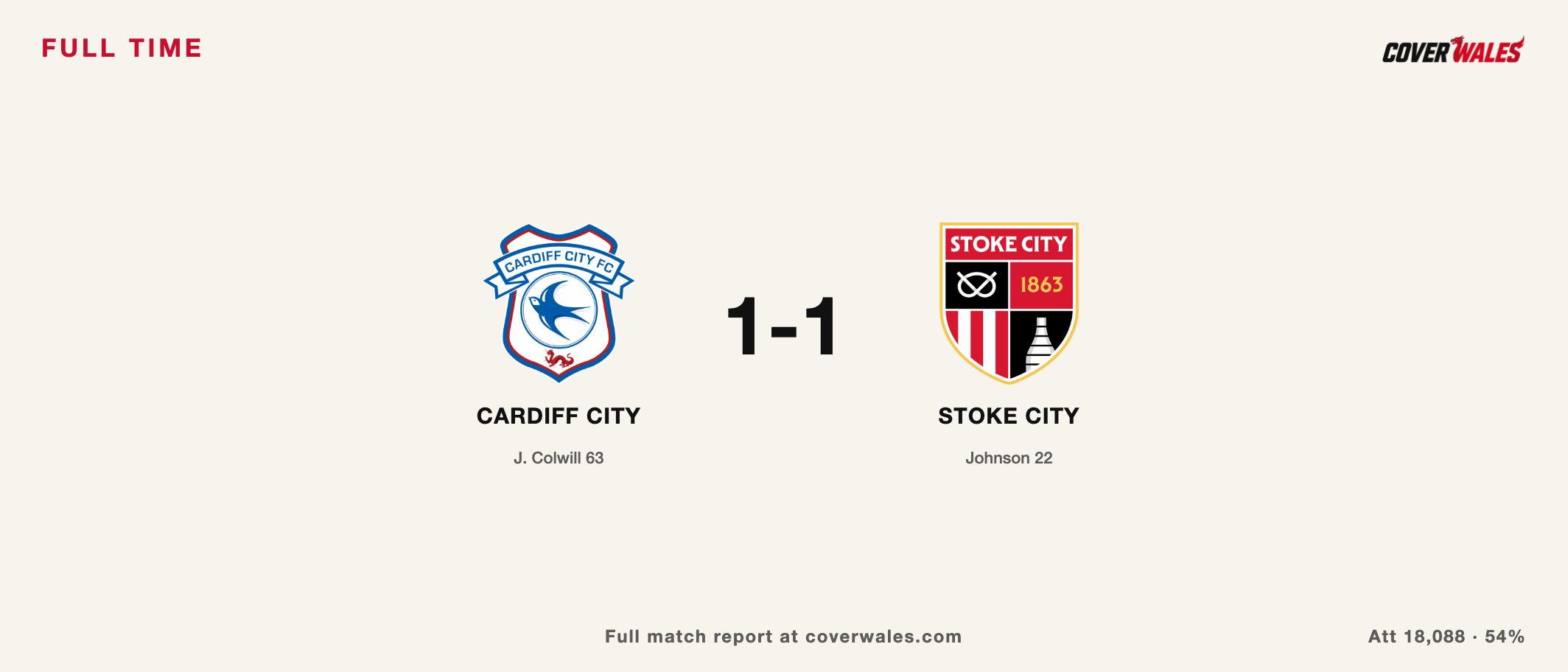 Cardiff City 1-1 Stoke City, full time card