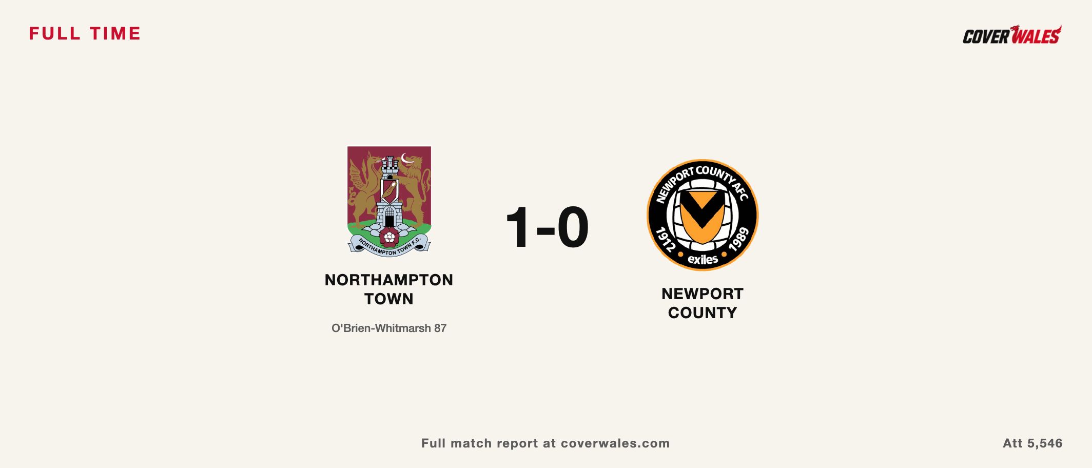 Northampton Town 1-0 Newport County, full time card