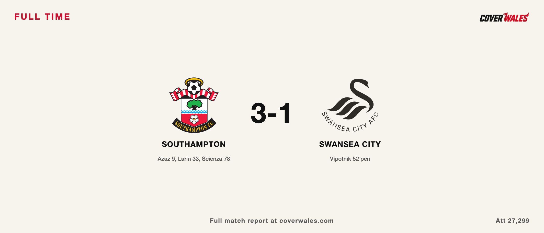 Southampton 3-1 Swansea City, full time card