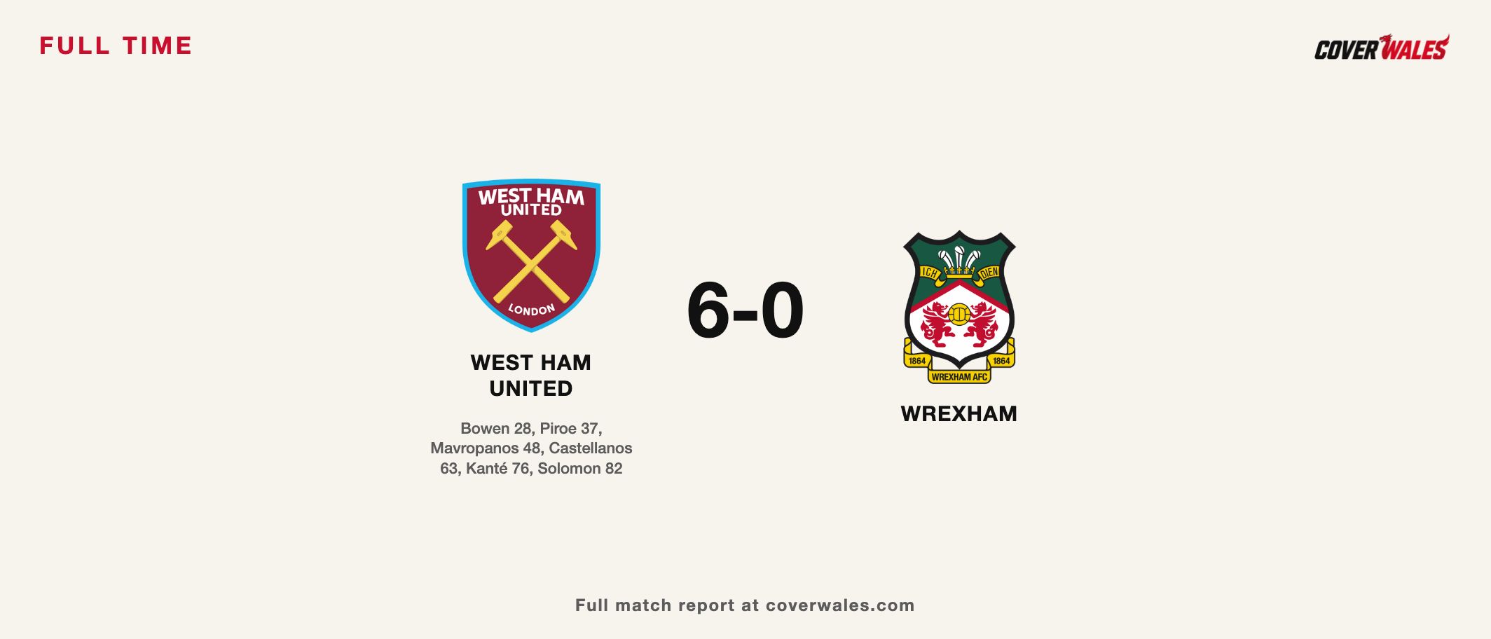 Cover Wales full-time card: West Ham United 6-0 Wrexham, 11 September 2026. All six scorers shown.